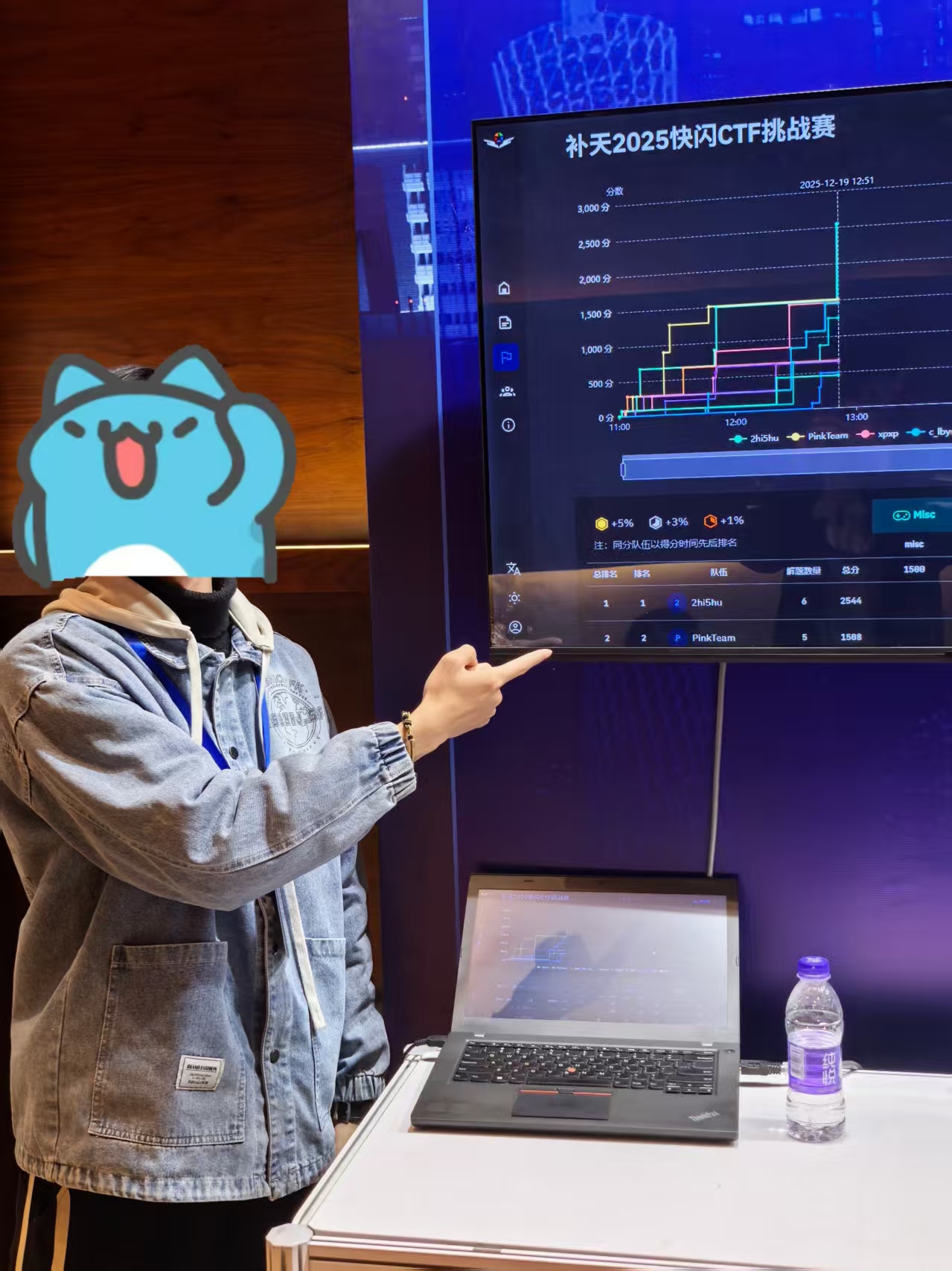 27f5ccdd759491a511ff25ce89171782