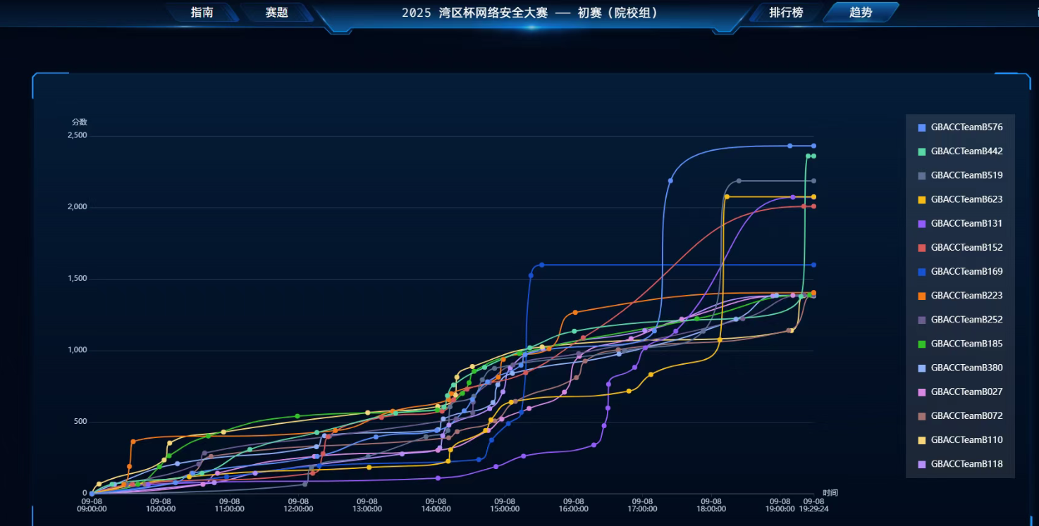 image-20251229161132109